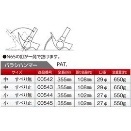土牛産業 バラシハンマー 中 止無