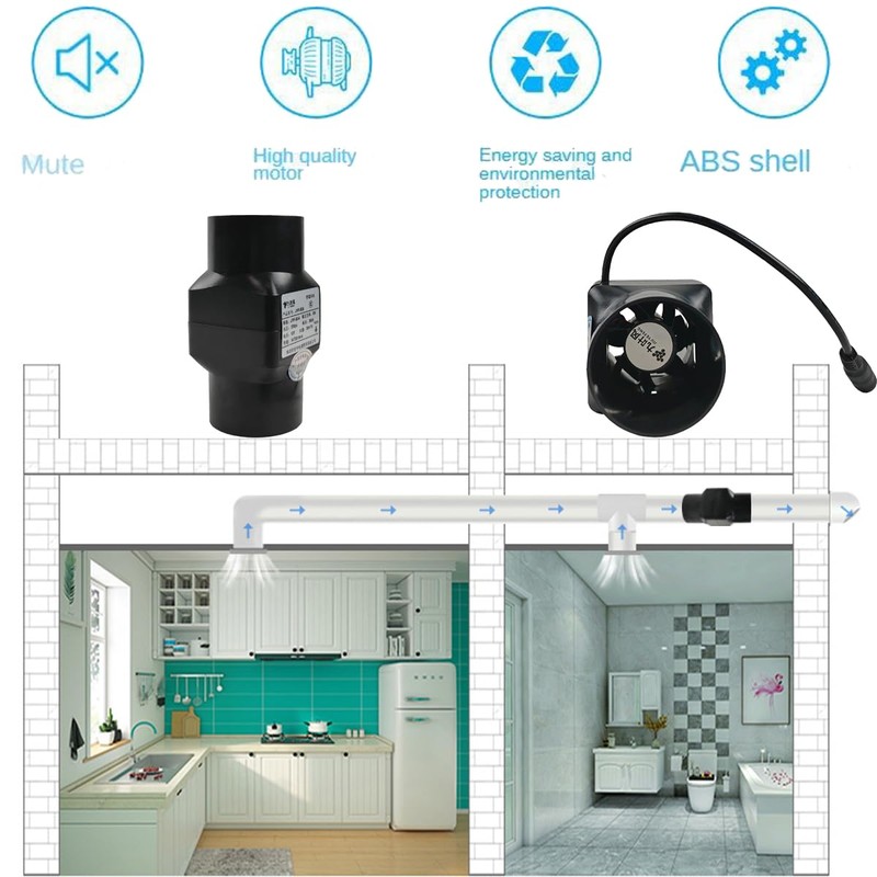 2 inch Inline Duct Fan, 2'' 22 CFM Ventilation System