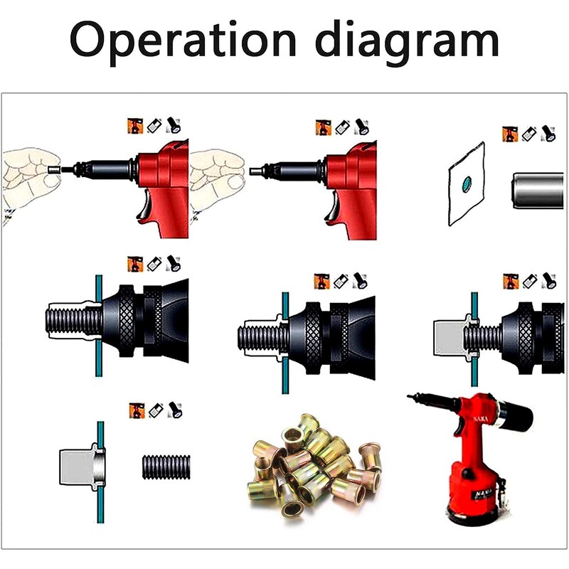 165 Pcs Assorted Rivet Nuts, Metric M3/M4/M5/M6/M8 Flat Head Threaded