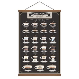 WEROUTE Espresso Coffee Patent Print Poster Infographic Guide Painting Coffee Lover Cafe Kitchen Living Room Art Decor Printed on Canvas Scroll Wood Hanger Painting 16 x 24 inch (with Frame)
