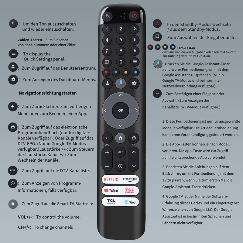 Gvirtue Voice Remote Control RC833 RC813 for TCL TV, Replacement
