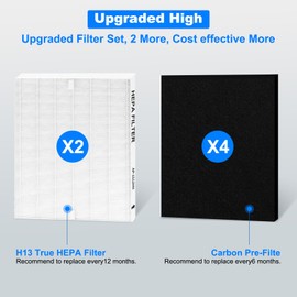 AP-1512HH Air Purifier Replacement Filter Set 1 True HEPA and 2 Carbon Pre-Filters Part Compatible with Coway Airmega AP-1512HH Air Purifi-er and Airmega 200M Air Purifier