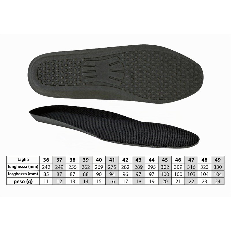 VM FOOTWEAR Soletta anatomica per calzature/Scarponcini da Lavoro/Ortopediche/Solette per scarpe/In