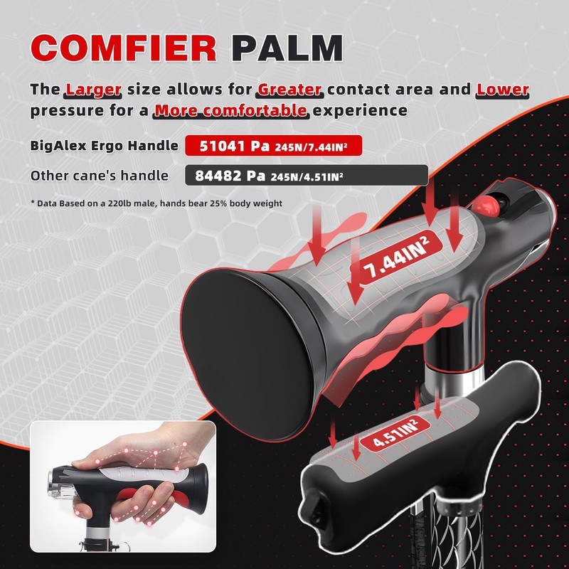 BigAlex Folding Walking Cane with Two Led Lights for Elderly