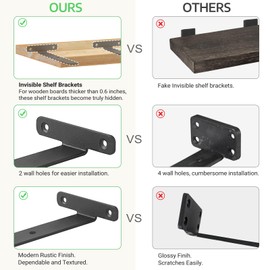 Mkono 4 Pack Shelf Brackets Black Heavy Duty Metal Hidden L Bracket for Shelves Support, Minimalistic Floating Shelf Bracket 6 Inch Rustic Industrial Wall Shelf Brackets