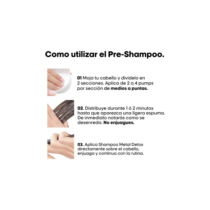 Mascarilla Para Cabello L´oreal Professionnel Metal Detox 250ml