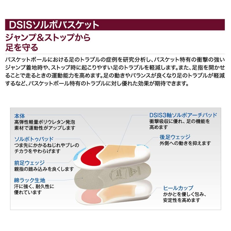 Sorbo 13ZA8552S Men's Insoles S (9.3 - 9.6 inches (23.5