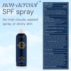 Brush On Block SOL SPF 50 Mineral Spray on Lotion,