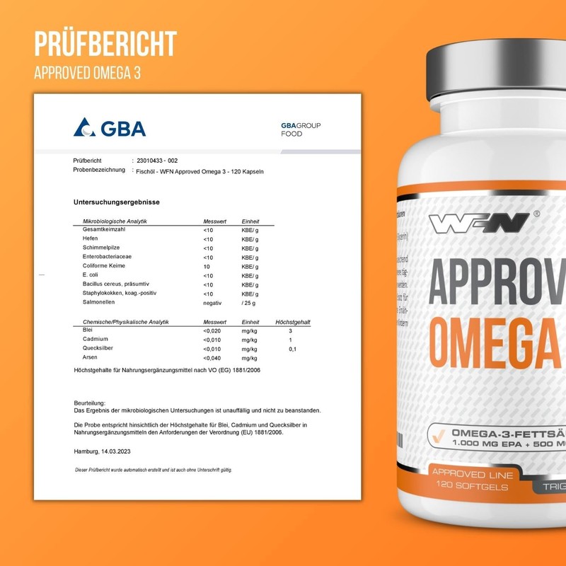 WFN Approved Omega 3-2000mg - 120 Fish Oil Capsules -
