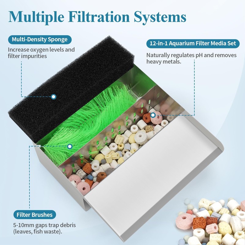 Pond Waterfall Spillway with Filter and Pump Kit - 304