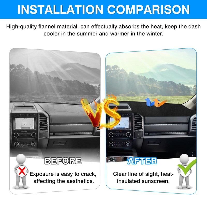 Autorder Dashboard Cover Mat for 2021-2025 2026 Ford F150 F-150