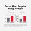 Muscletech Whey Protein Powder (Milk Chocolate, 4 Pound) - Nitro-Tech