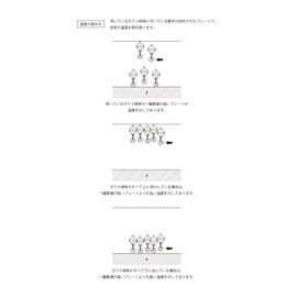 Chatani Sangyo Glass Float Thermometer, M 333-201