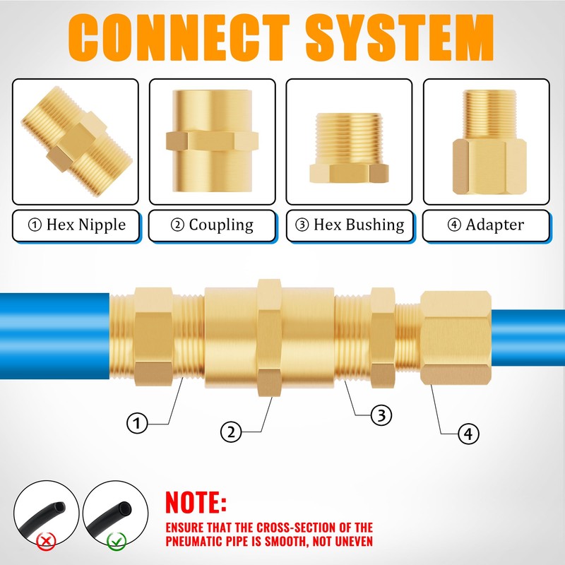 Ailbiuko 98PCS Brass Pipe Fittings Assortment Kit NPT Adapter,Reducer Bushing,