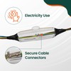 Armoured Cable SWA Resin Jointing Kit. Underground 4 Core, Cable
