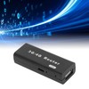 Mini 3G WiFi Router Wireless AP Network Card Adapter USB