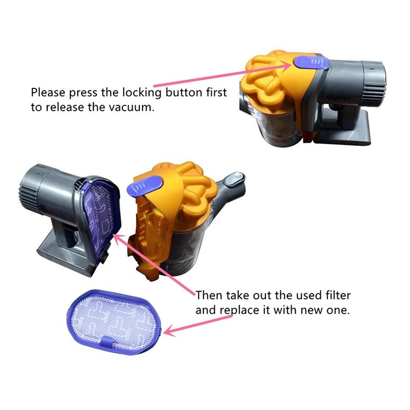 KENSHIRE Vacuum DC34 DC30 Filters compatible for Dyson DC35 filter