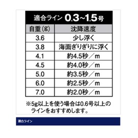 Shimano Uki Soare Outshoot 02T Normal 4.1 SF-A11Q