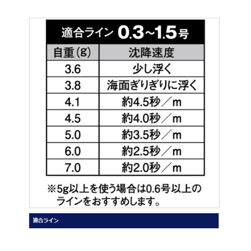 Shimano Uki Soare Outshoot 02T Normal 4.1 SF-A11Q