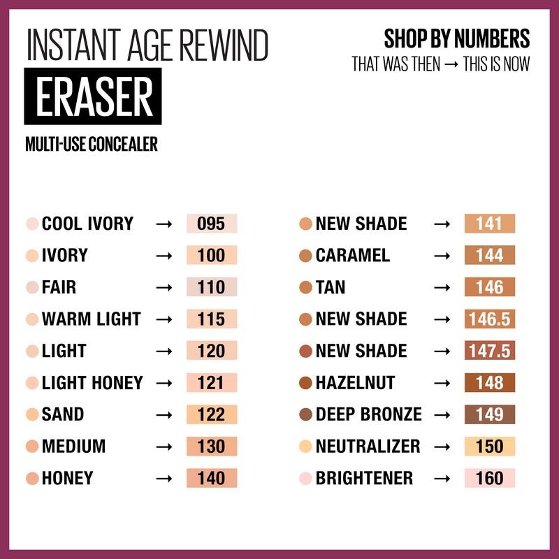 Instant Age Rewind Eraser, Multi-Use Concealer with 12HR Moisturizing Wear