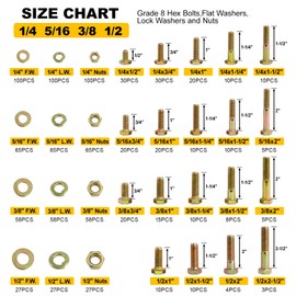 1000PCS Grade 8 Bolt Assortment Kit, Heavy Duty Bolts and Nuts Kit, 1/4-20 5/16-18 3/8-16 1/2-13 SAE Grade 8 Alloy Steel Hex Cap Screws Nuts Washers, Comes with 4 Bits（Yellow Zinc Plated）
