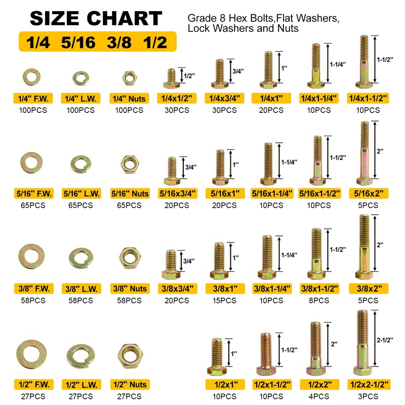 1000PCS Grade 8 Bolt Assortment Kit, Heavy Duty Bolts and