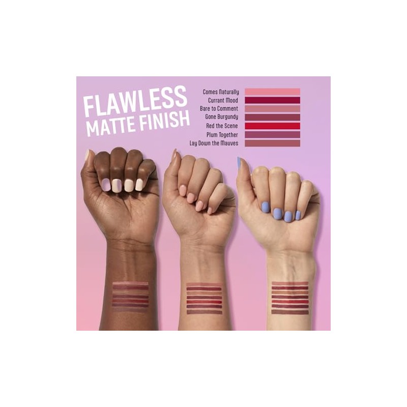 WET N WILD Perfect Pout Gel Lip Liner - Gone