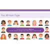 Lipogaine Hair Growth Stimulating All Natural Shampoo for Hair Thinning