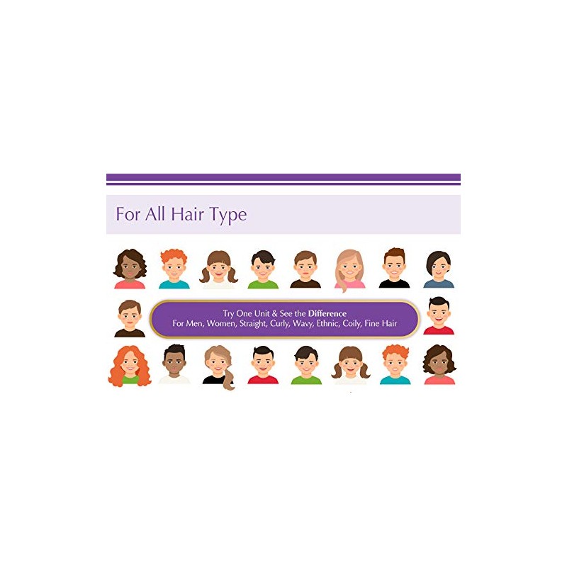 Lipogaine Hair Growth Stimulating All Natural Shampoo for Hair Thinning