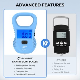 Calamus Lightweight Fish Scale, Rechargeable Digital Scale with USB Cable, 55lb Capacity, Multi-Units Pound/Ounces & Kilograms, High Accuracy, Backlight LCD Display, Fishing Gifts for Men