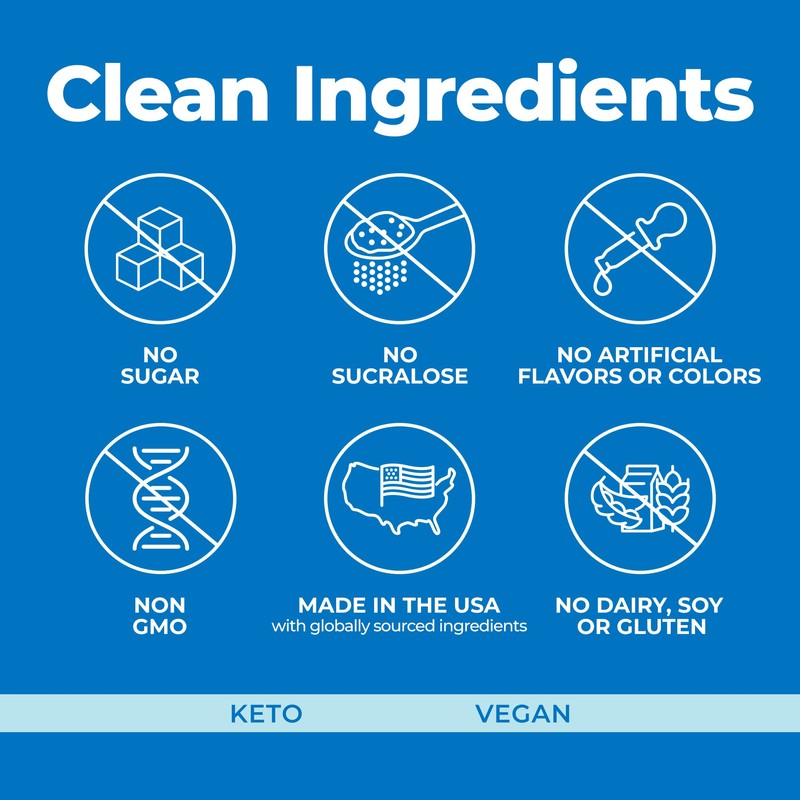 Pureboost Sugar-Free Clean Energy Booster, Refreshing Energy Drink Mix with