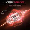 BDFHYK Fuel Pump Assembly E7093M Compatible with Dodge Ram 1500