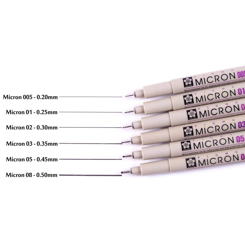 Pigma Micron Drawing Pen - Green - 01 (0.25mm)