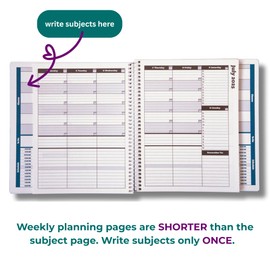 Order Out Of Chaos 2025-2026 Academic Planner, Daily, Weekly & Monthly Time Management School Agenda, Size 8.5x8.25 (Licorice)