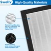 D360 True Replacement Filter D3 Compatible with Winix D360 Includes