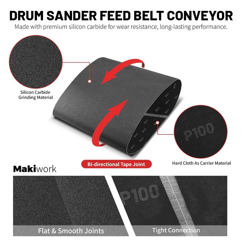 Drum Sander Feed Belt Conveyor Compatible with JET & Performax