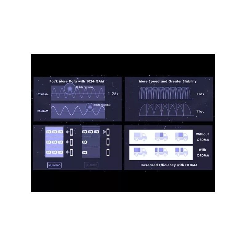 Universal PCIE WiFi-6E Tri-band WiFi Card 5400Mbps WiFi Network Card