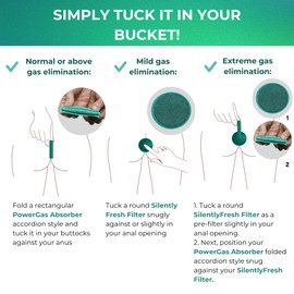 MarketFree Effective Flatulence Relief, End Odor & Noise Up to 100%! Bad Gas Relief, Charcoal Flatulence Pads. Low Carb Diet, Irritable Bowel Syndrome IBS, Diverticulitis, Colitis, Crohns, Leaky Gut, IBD S-30