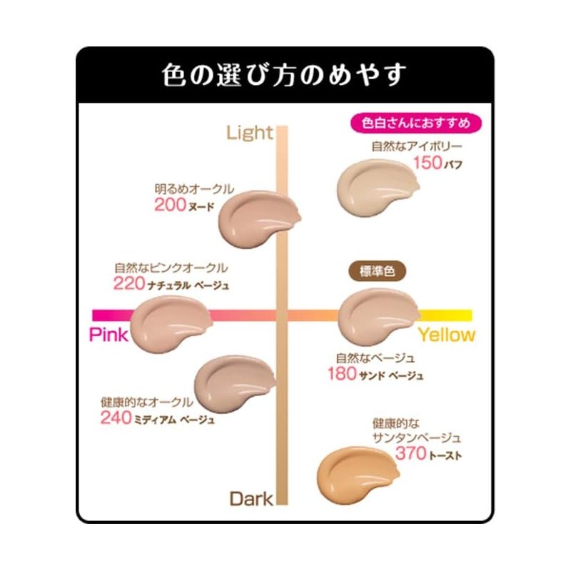  Revlon Color Stay Makeup 150 240 medium beige