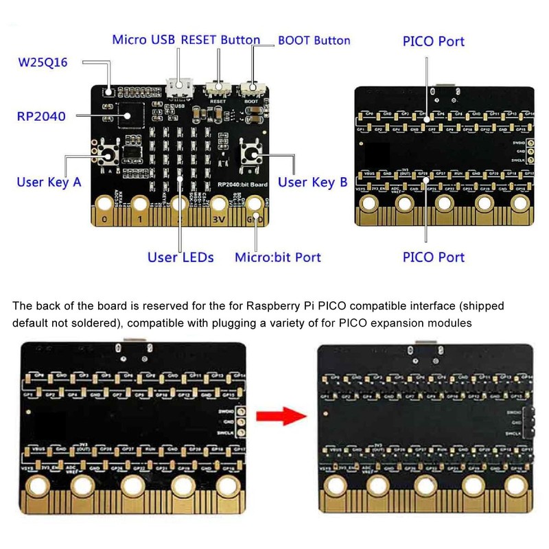 Elprico RP2040 Micro Bit Dev Board RP2040 Processor with LED