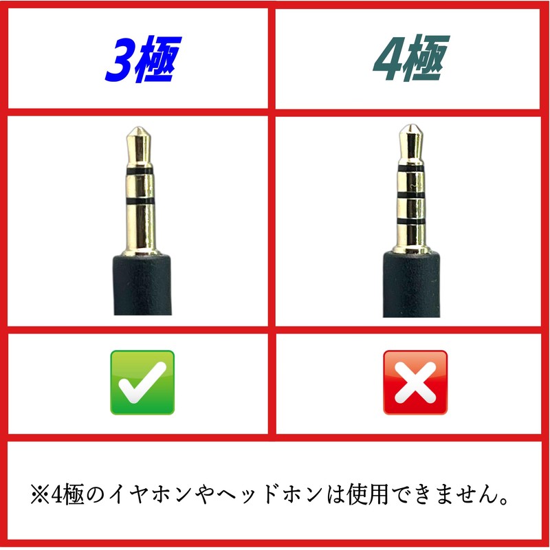 CNCTWO 2pcs 3.5mm 3 Pole Stereo Mini Plug Right Angle