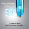 Electric Shaver Razor for Men 4 in 1 Rotary Shaver