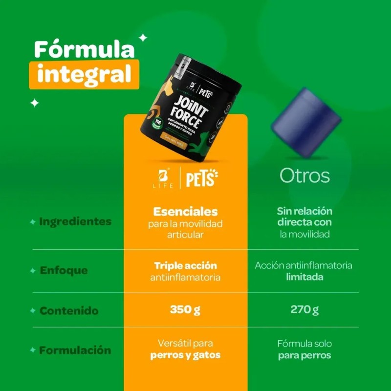 Suplemento B Life Joint Force Colágeno Cápsula 416g