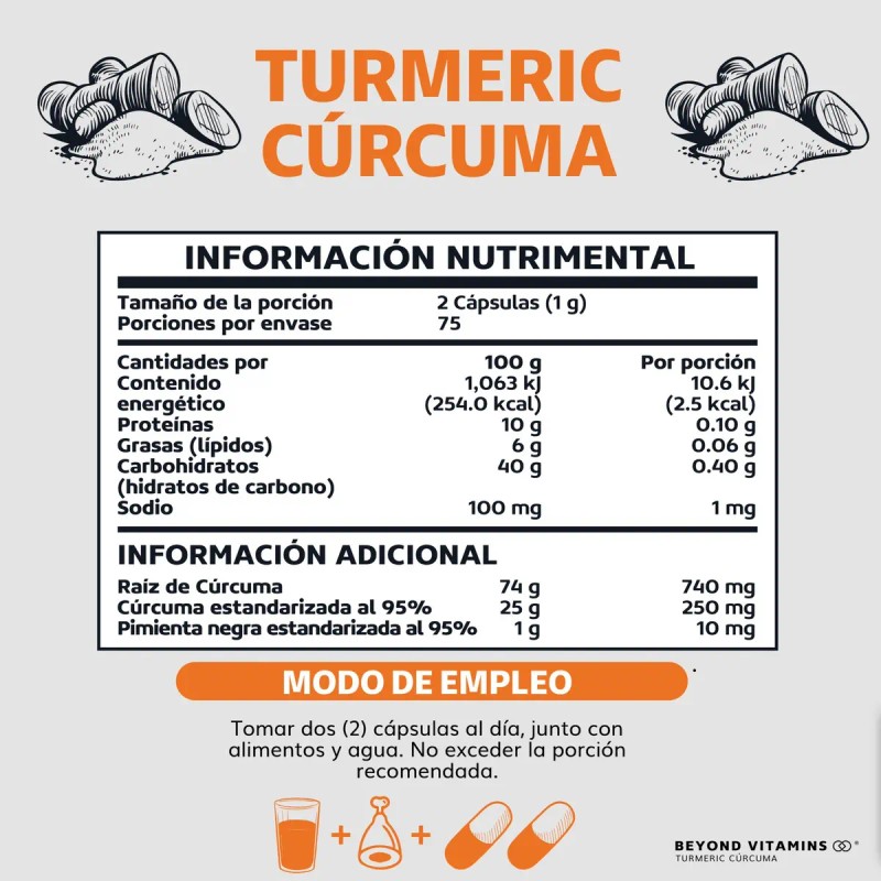 Turmeric Cúrcuma Extracto Raíz Estandarizada Pimienta Negra Curcumina Curcuminoides Suplemento