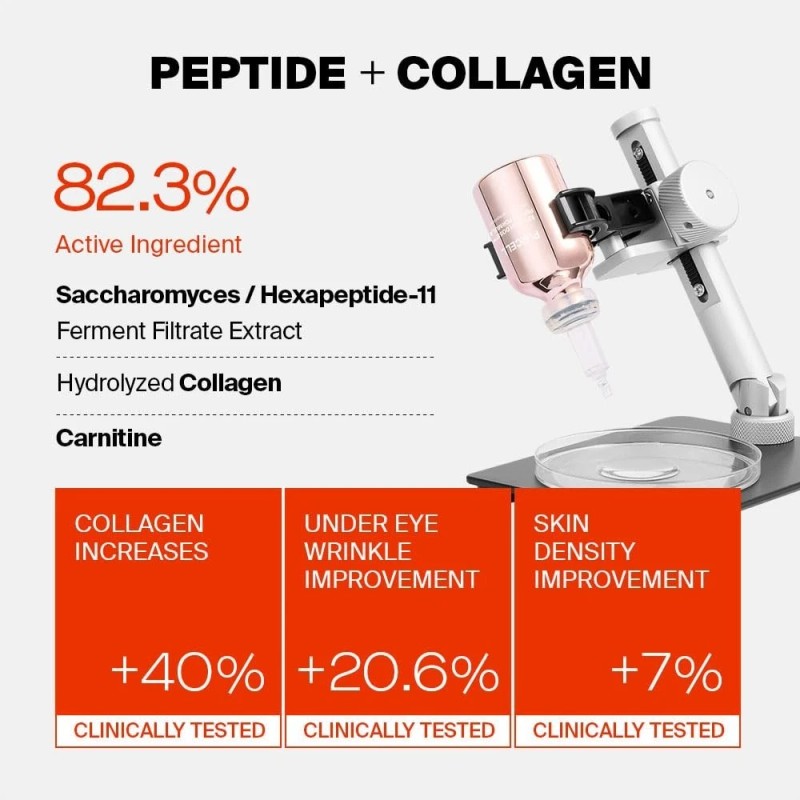 PURCELL 82% High Dose Peptide Formula 30ml – Anti-Aging Serum