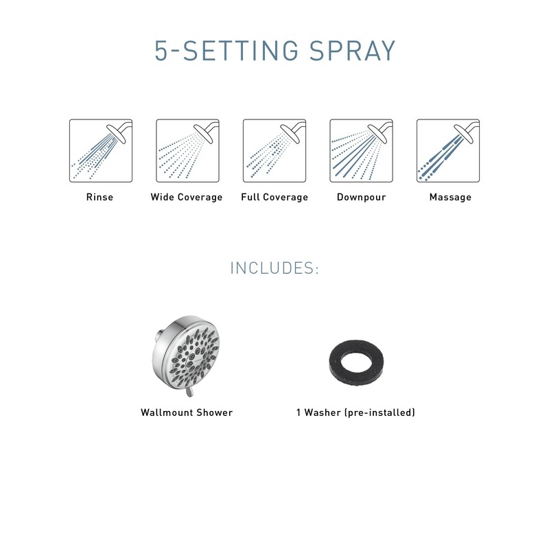 Moen Ignite Chrome Five-function Shower Head With 2.5 GPM High-Pressure