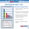 BESTORQ BX65 Rubber V-Belt, Raw Edge/Cogged, Black, 68" Length x