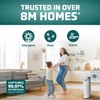 GermGuardian Air Purifier for Home with HEPA Pure Filter, for