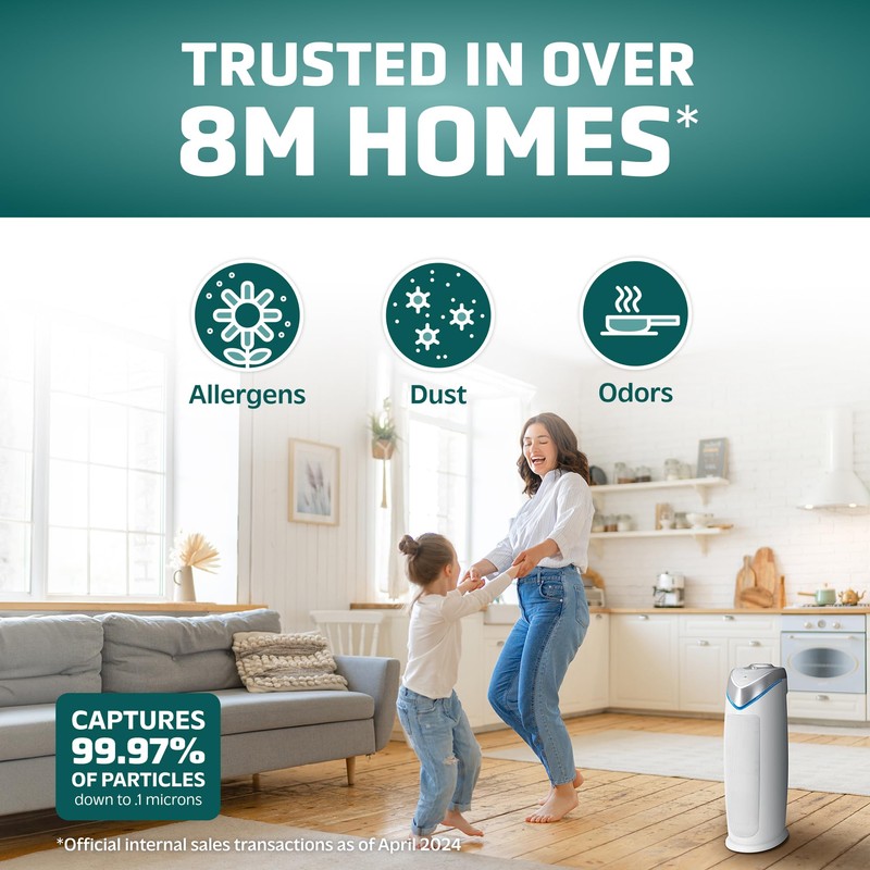 GermGuardian Air Purifier for Home with HEPA Pure Filter, for