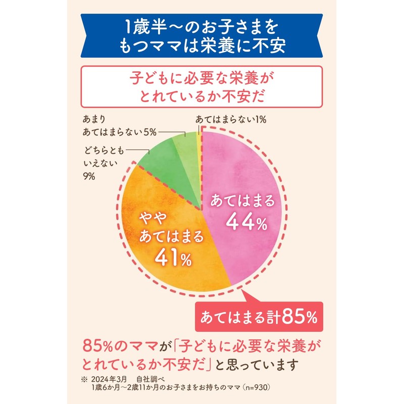 和光堂 ぐんぐんおやつ栄養サポートバー ミルク味